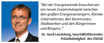 Dr. Gerd Landsberg